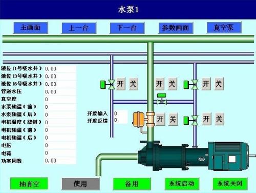 蕲春县水泵自动控制系统八号